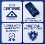 The U and I Charger and Cable Comes with a 45W Super-Fast Charging. It Keeps Your Device Safe with Protection from overvoltage, overheating, and overcharging. - Image 2